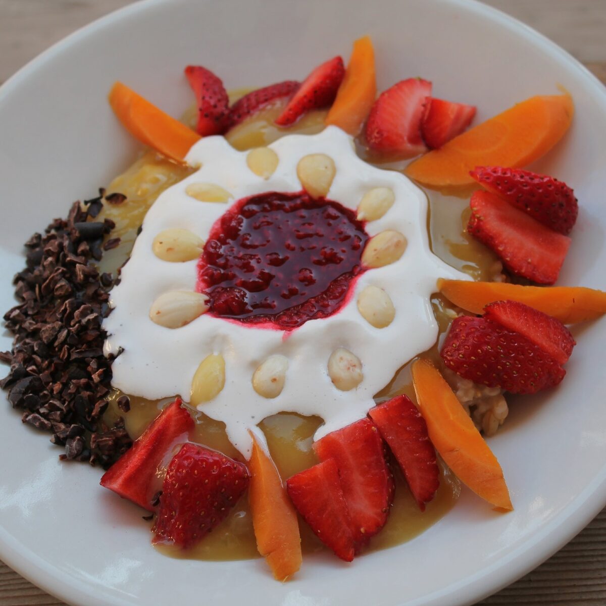foodcoaching. 7